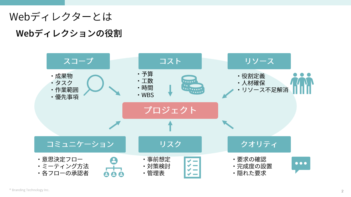 チラ見せ！講座内容をご紹介